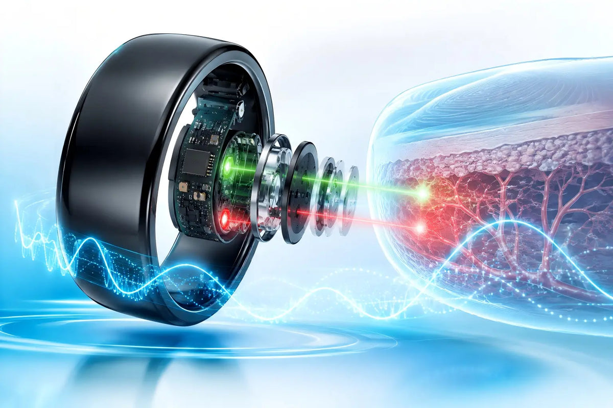Exploded smart ring sensor visualization showing optical light measurement