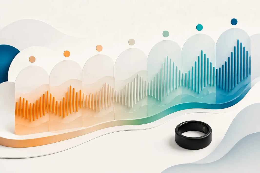 Seven-day HRV trend illustration moving from strain toward recovery beside a black smart ring
