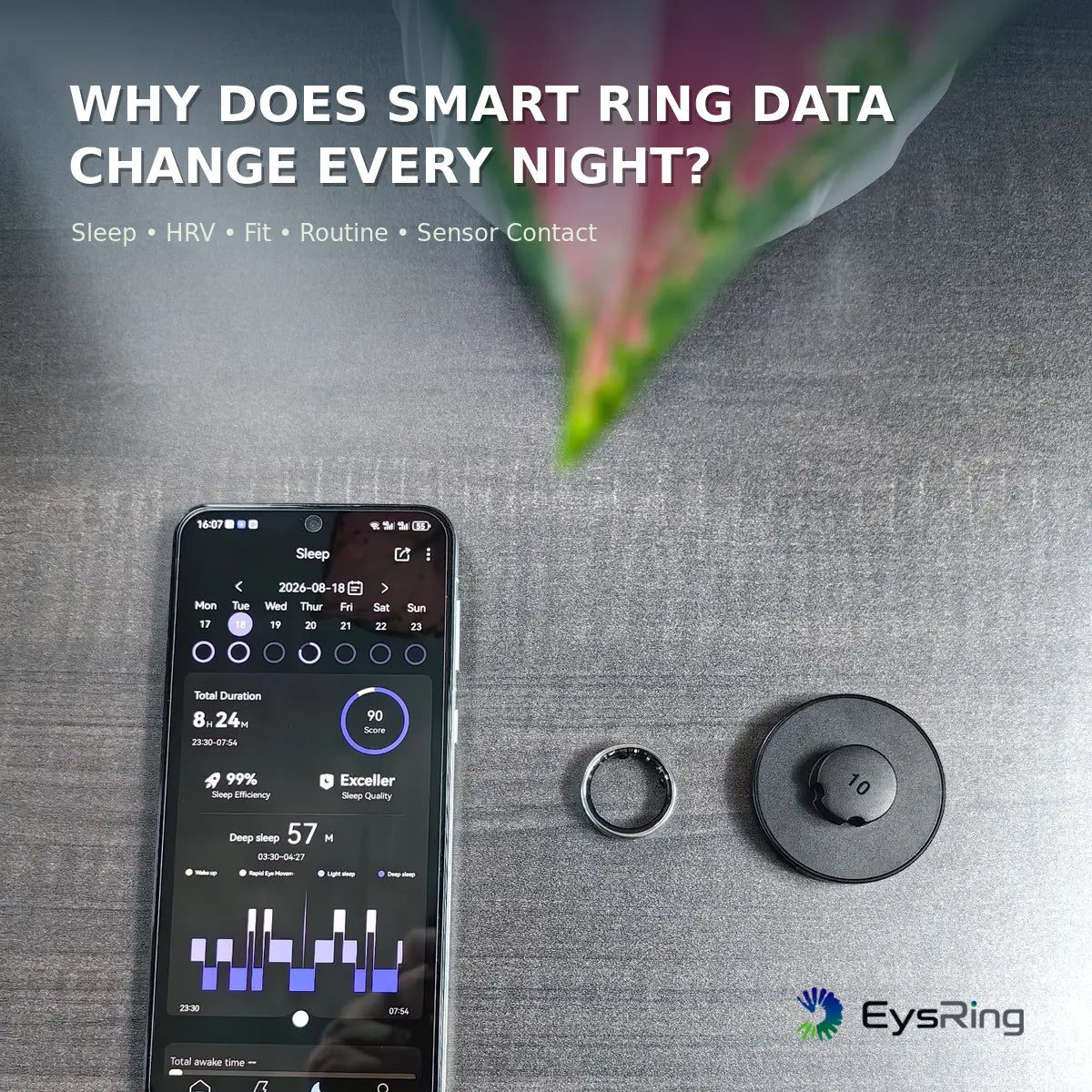 Why Smart Ring Data Changes Night to Night: 9 Common Reasons