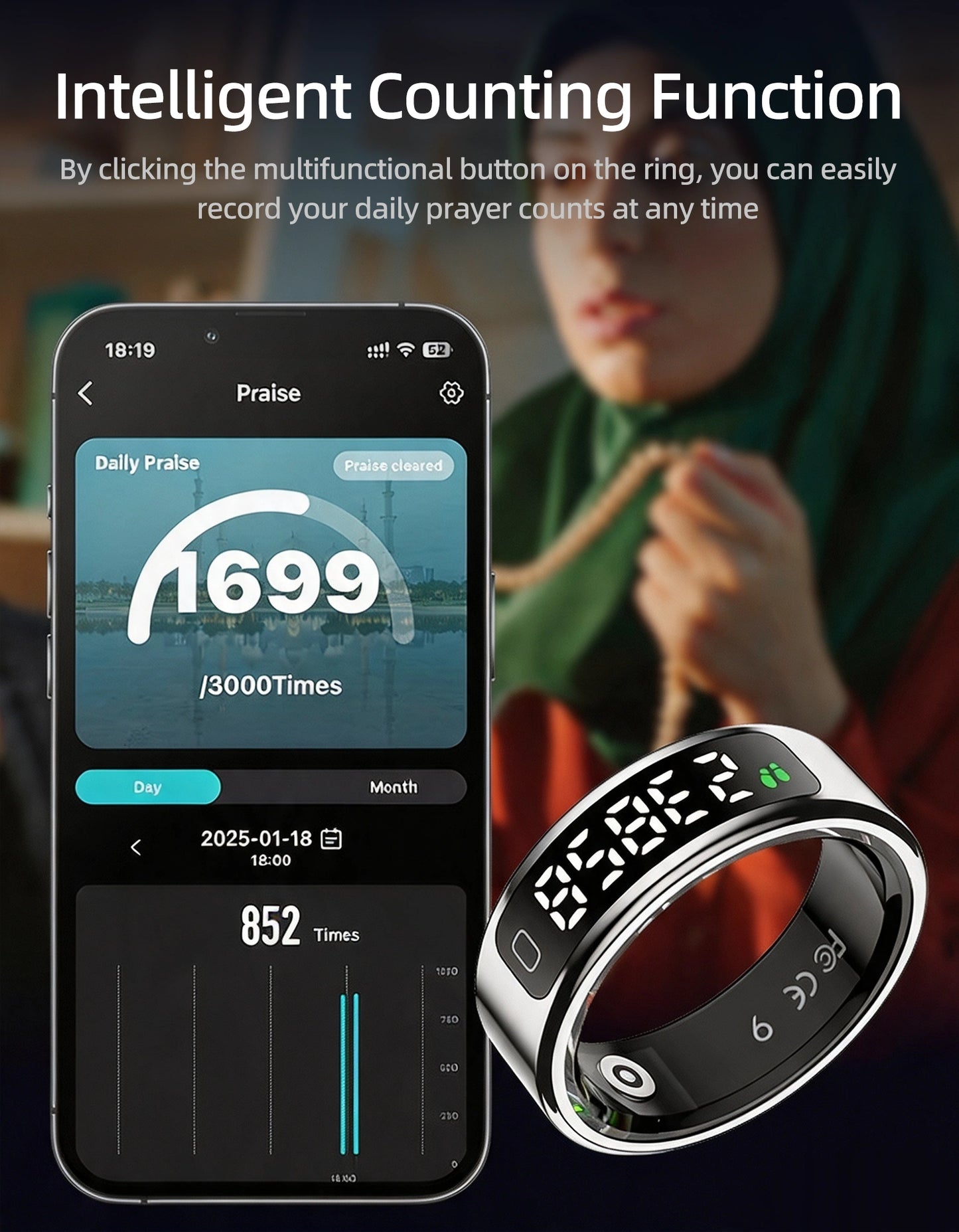 Eysring R11 Smart Ring